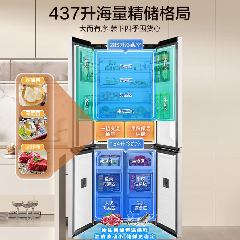 美的MR-459WUSPZE冰箱图片