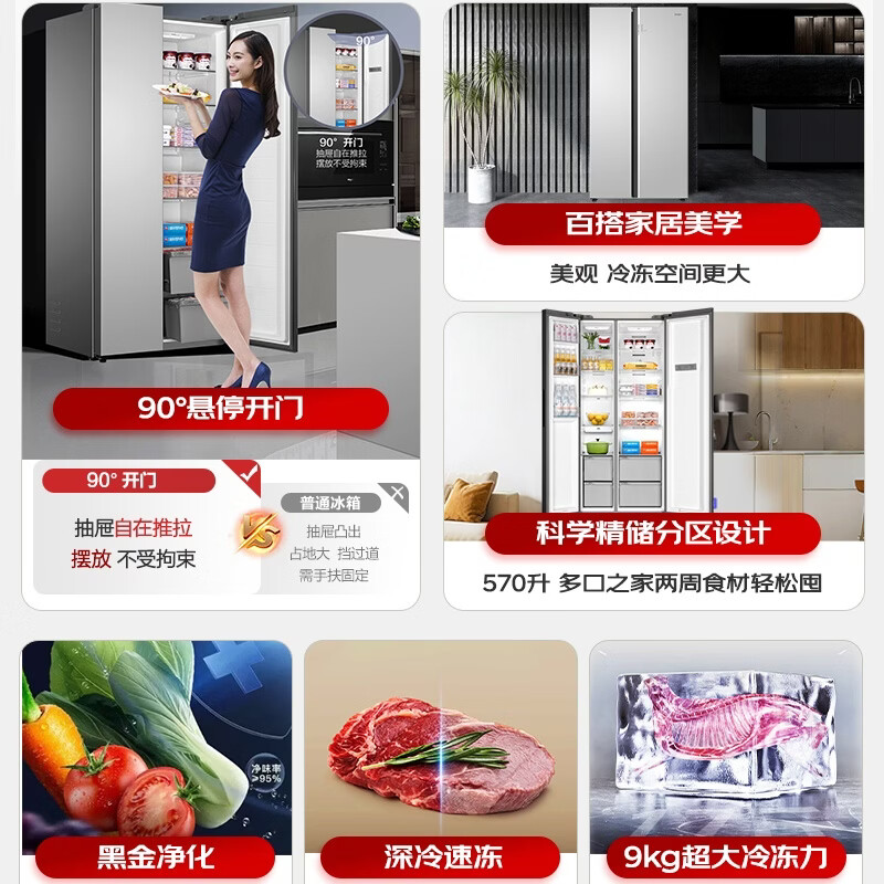 海尔BCD-570WLHSSEDSW冰箱图片