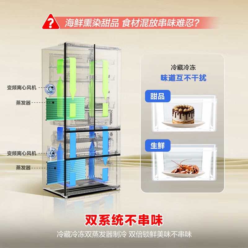 容声BCD-526WD15MPA冰箱图片