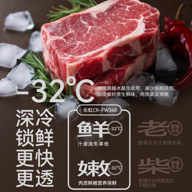 长虹CR-FW368冰箱图片