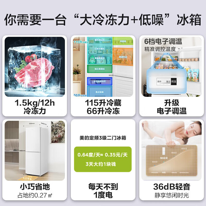 美的MR-190E冰箱图片