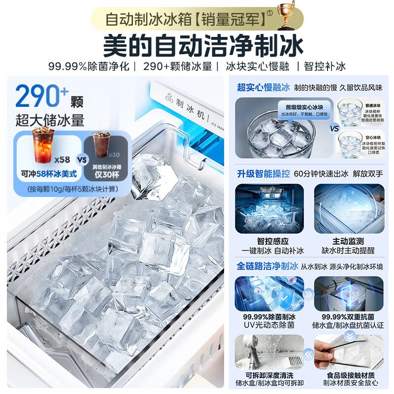 美的BCD-600WUFIPZM(E)冰箱图片
