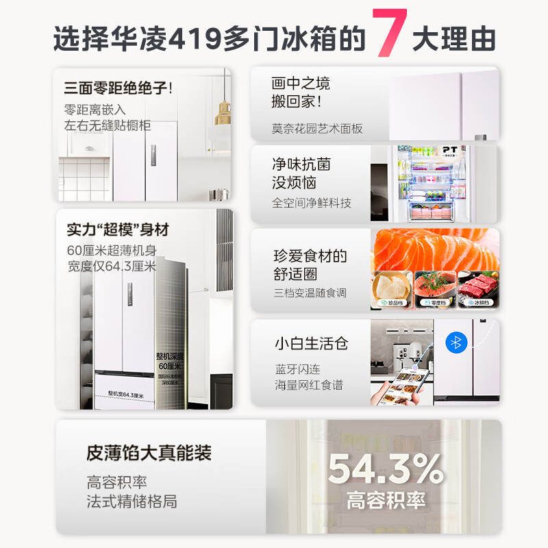 华凌HR-419WUFPZ冰箱图片