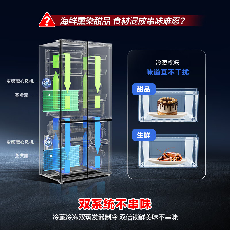 容声BCD-513WD15FPA冰箱图片