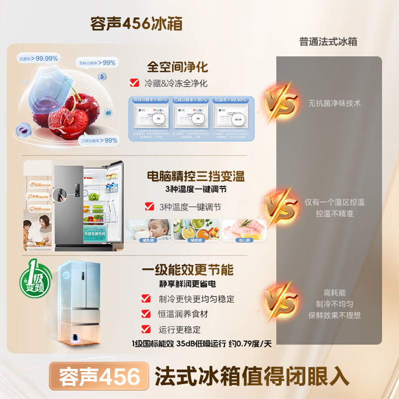 容声BCD-456WD18MP冰箱图片