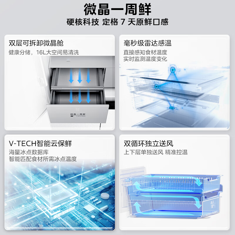 美的BCD-527WUSGPZMA冰箱图片