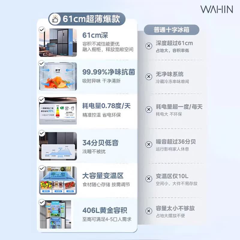 华凌HR-426WSP冰箱图片
