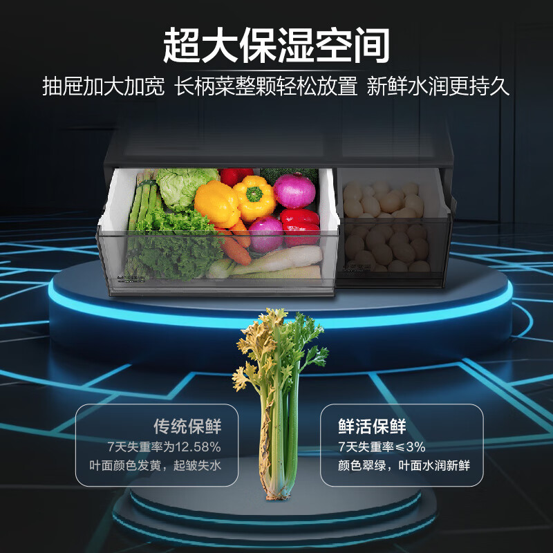 海尔BCD-550WGHFDC9GYU1冰箱图片