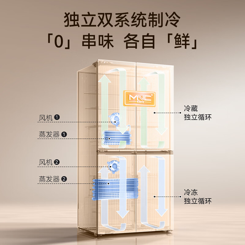 美菱BCD-553WSPU9CIZX冰箱图片
