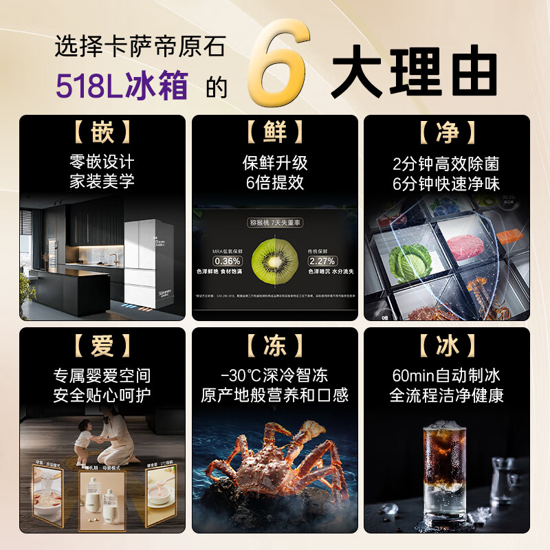 卡萨帝BCD-518WGCFDMGWUU1冰箱图片