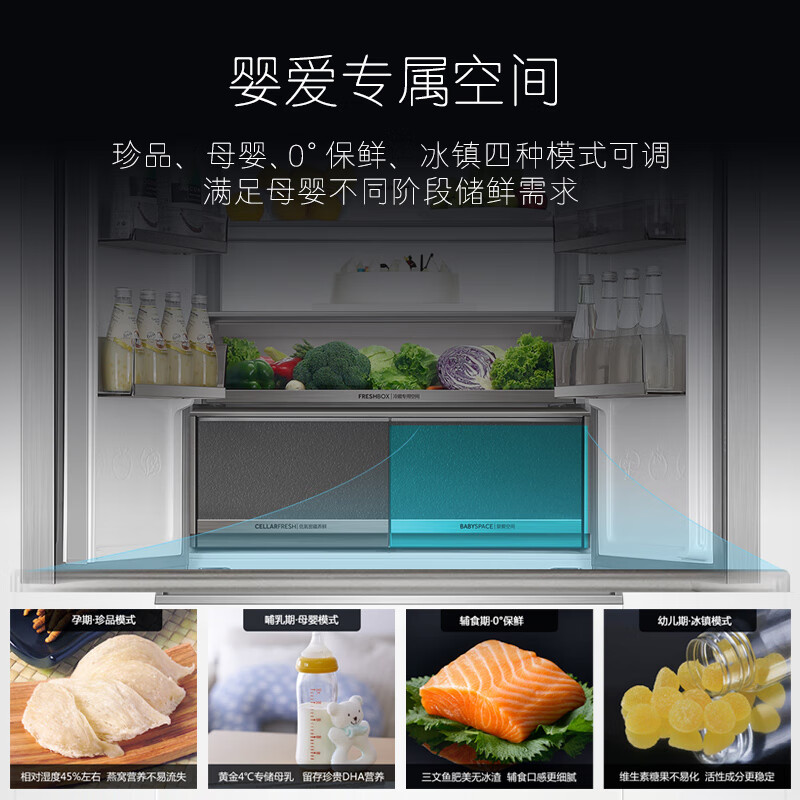 卡萨帝BCD-550WGCFDM4WKU1冰箱图片