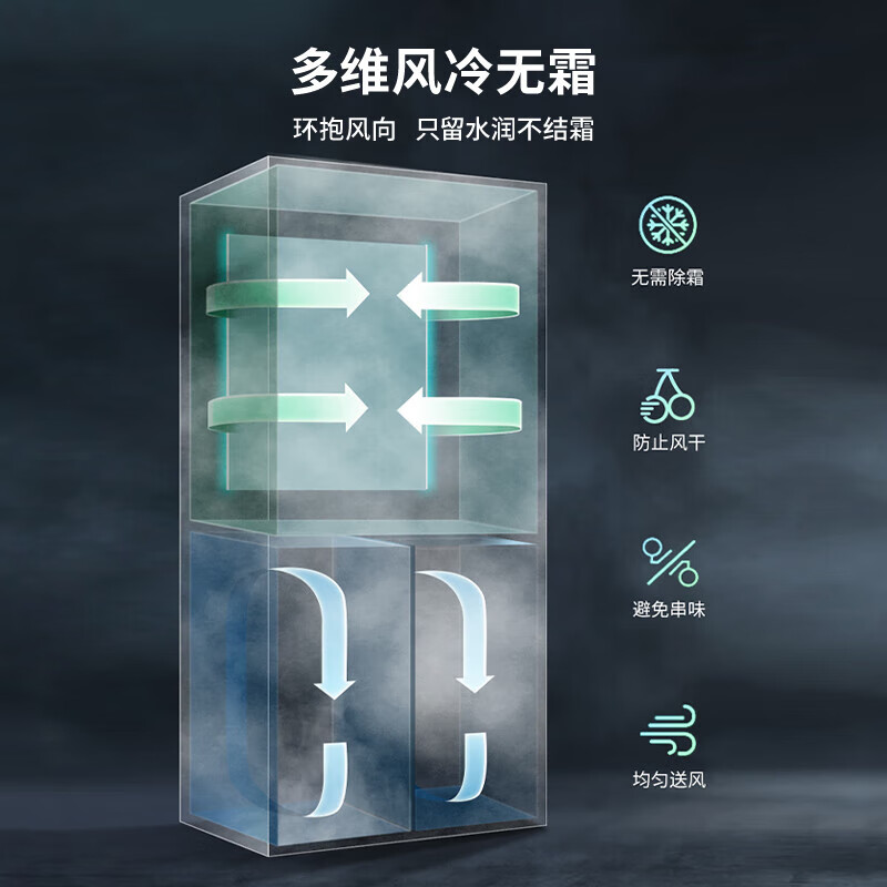 新飞BCD-442WK8DT冰箱图片