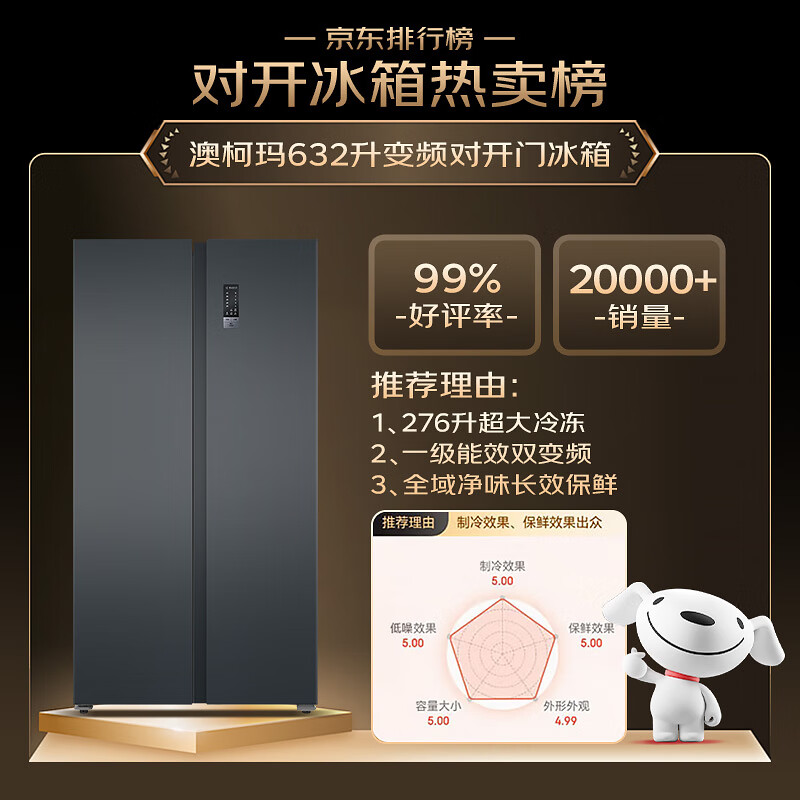 澳柯玛BCD-632WPNE冰箱图片