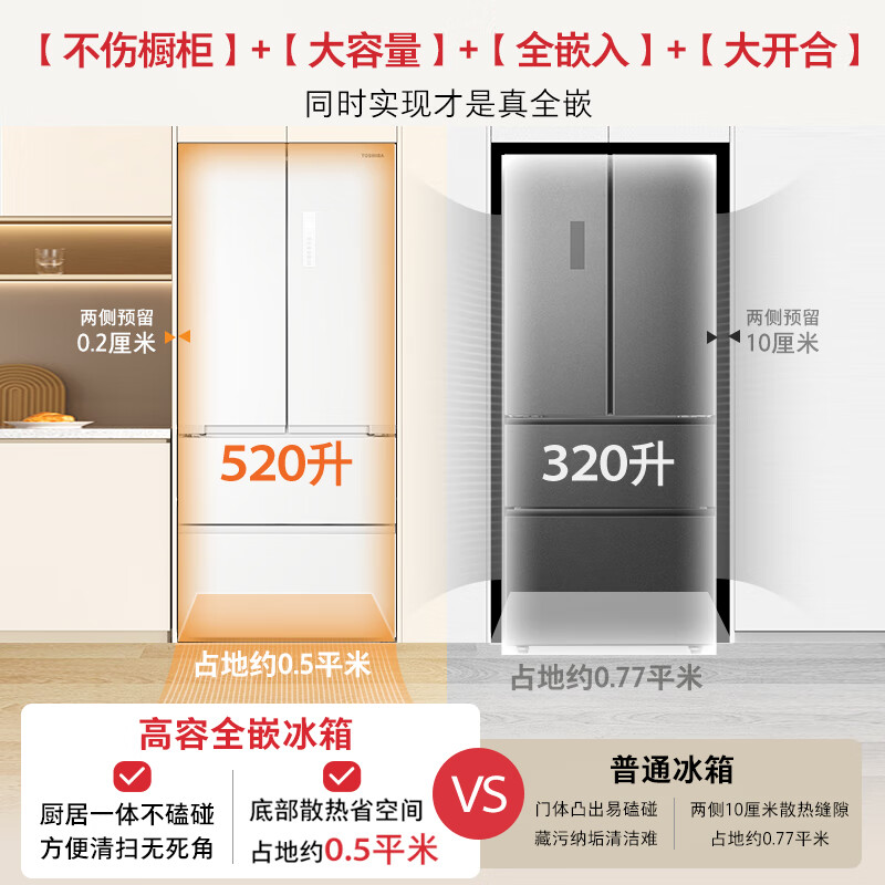 东芝GR-RF546WI-PM171冰箱图片