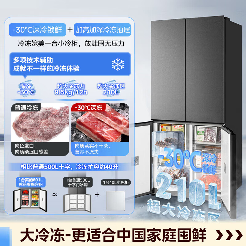 美的BCD-601WUSPZM(E)冰箱图片