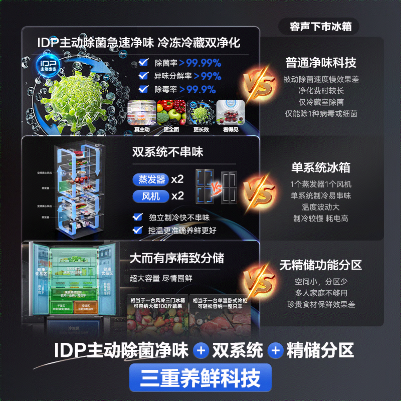 容声BCD-526WD1MPA冰箱图片