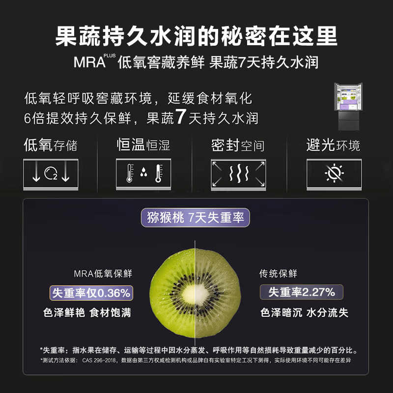 卡萨帝BCD-520WGCFDMGCTU1冰箱图片