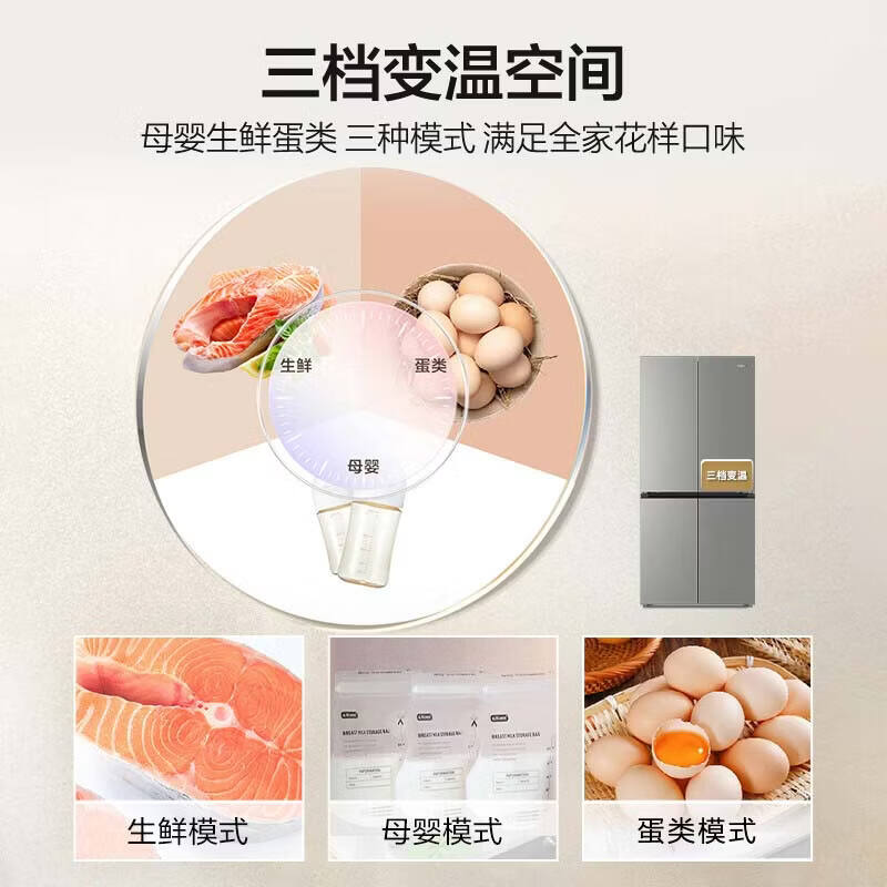 海尔BCD-501WGHTDEDH9U1冰箱图片