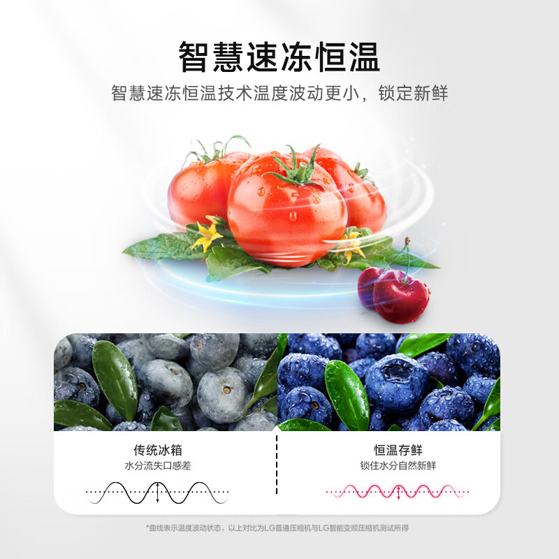 LG-S674MEG11D冰箱图片