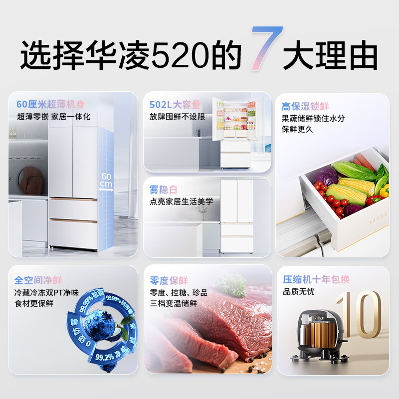 华凌HR-520WUFPZ冰箱图片