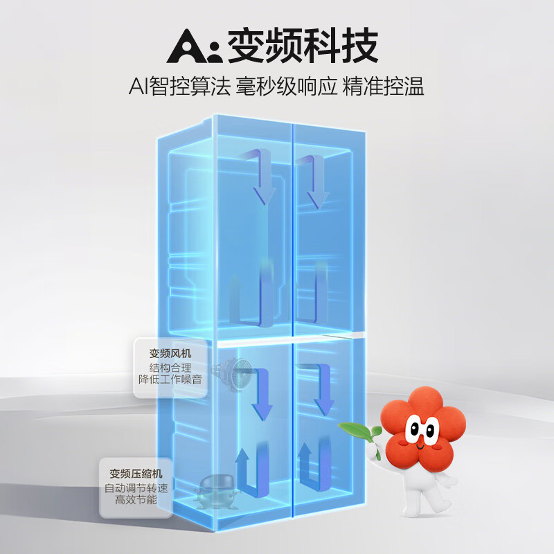 海尔BCD-501WGHTDEDH9U1冰箱图片