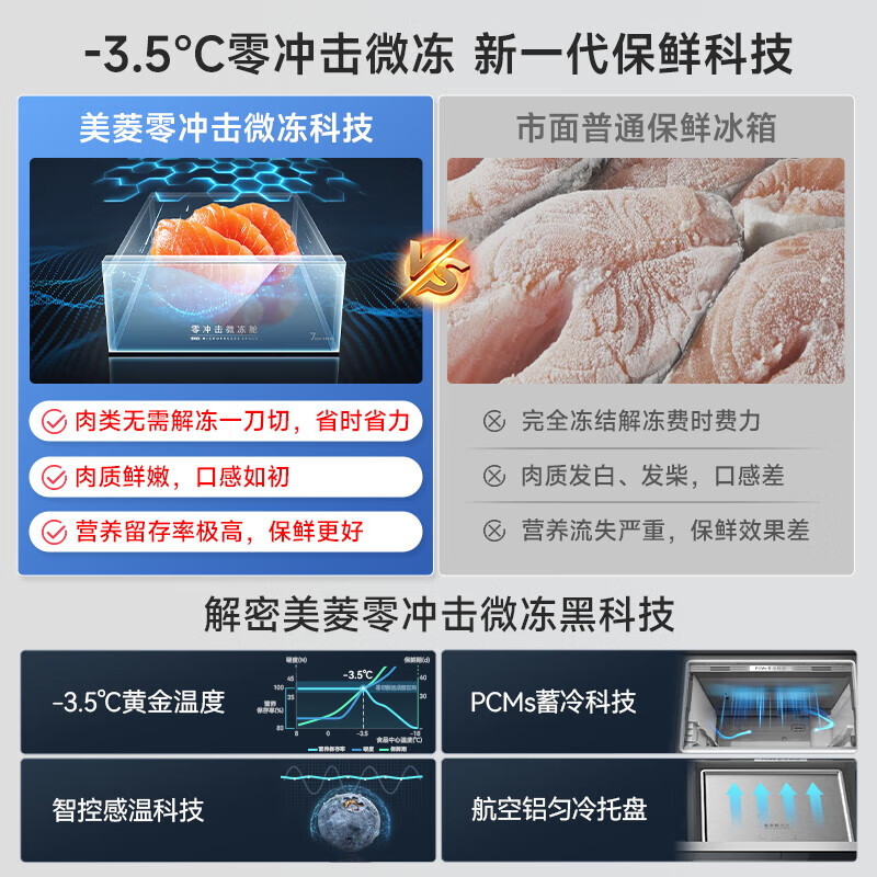 美菱BCD-511WFPU9CDZX冰箱图片