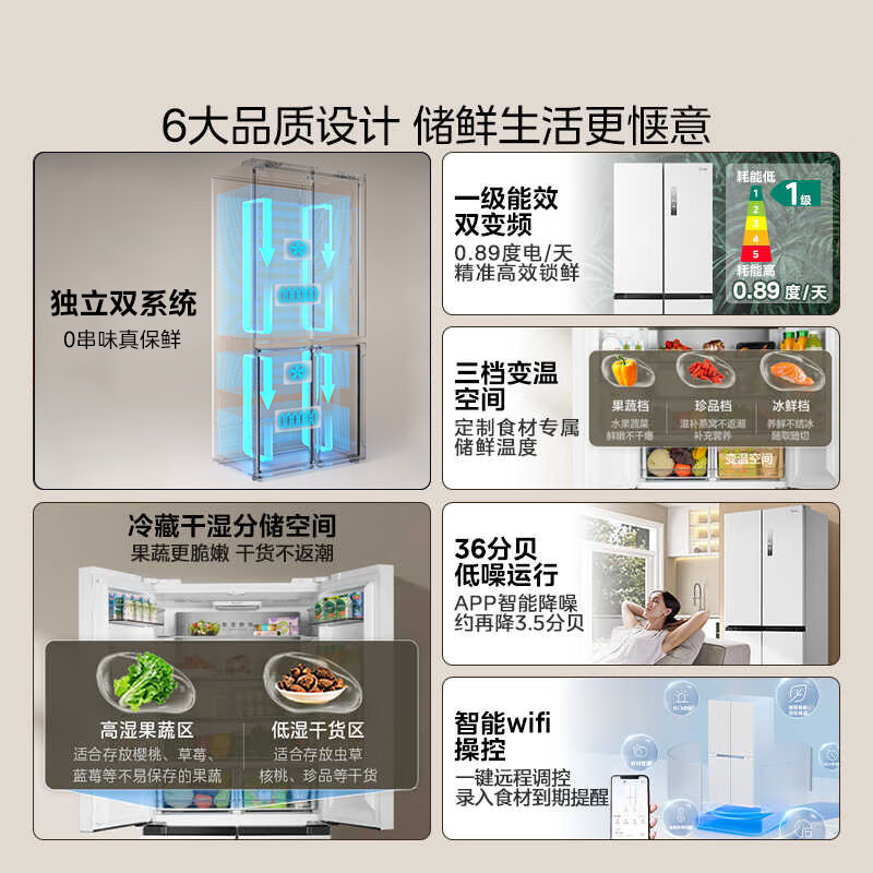 美的BCD-508WSPZM(E)冰箱图片