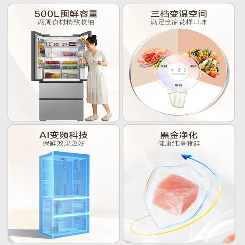 海尔BCD-500WGHFDEDSWU1冰箱图片