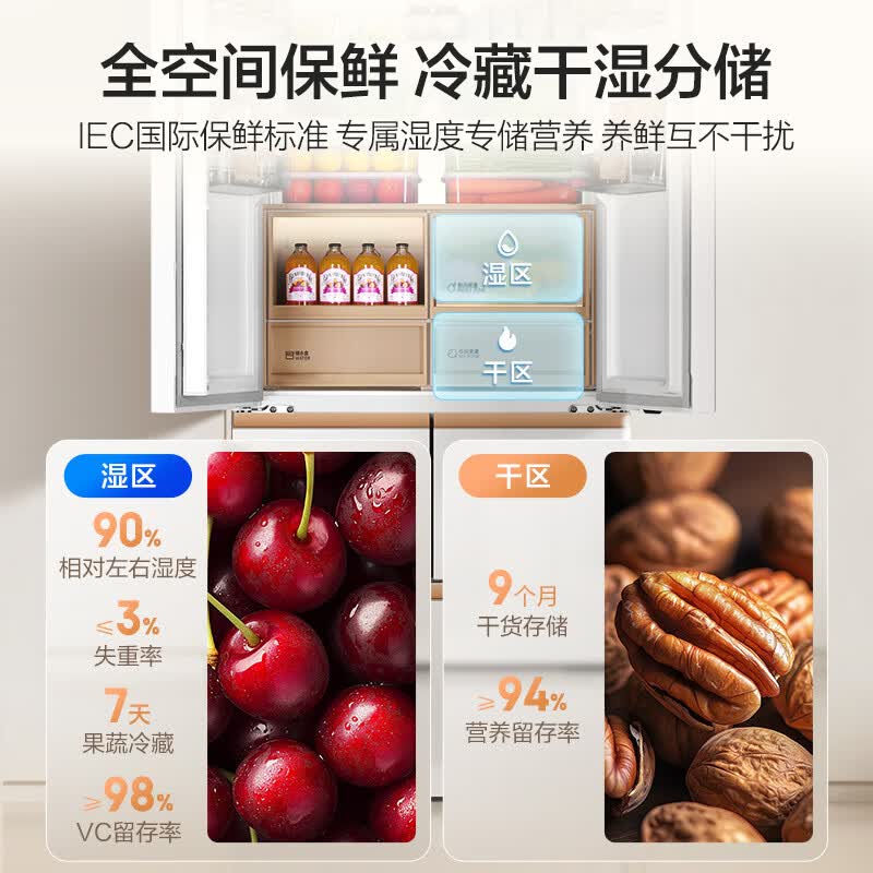 海尔BCD-512WGHMDBGVSU1冰箱图片