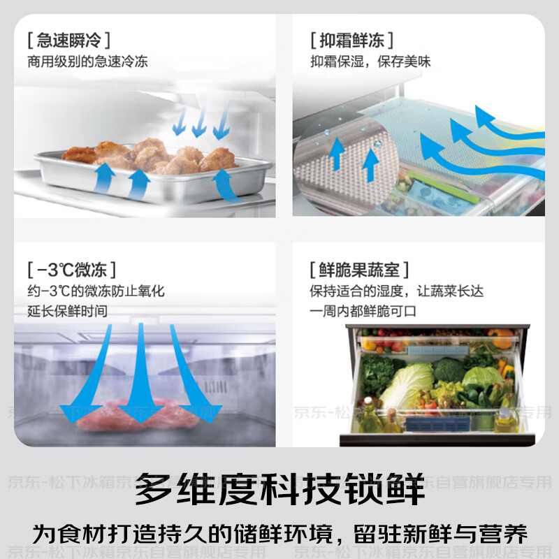 松下NR-F521HX-X5冰箱图片