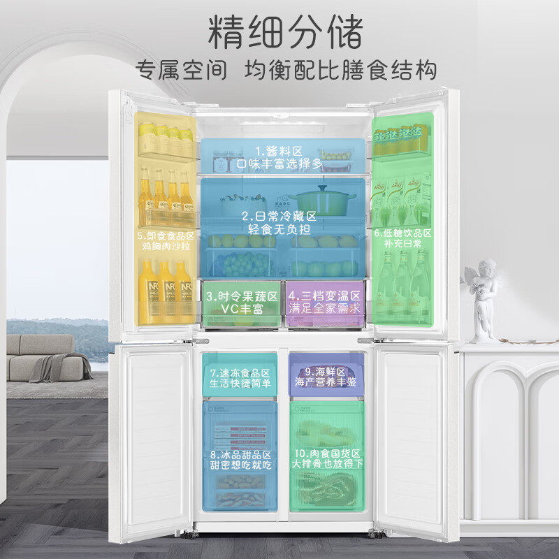 海尔BCD-532WGLTDEDL9U1冰箱图片