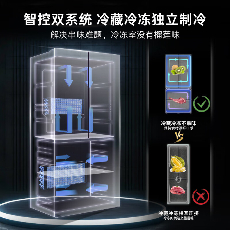 卡萨帝BCD-560WGCFDA4GUU1冰箱图片