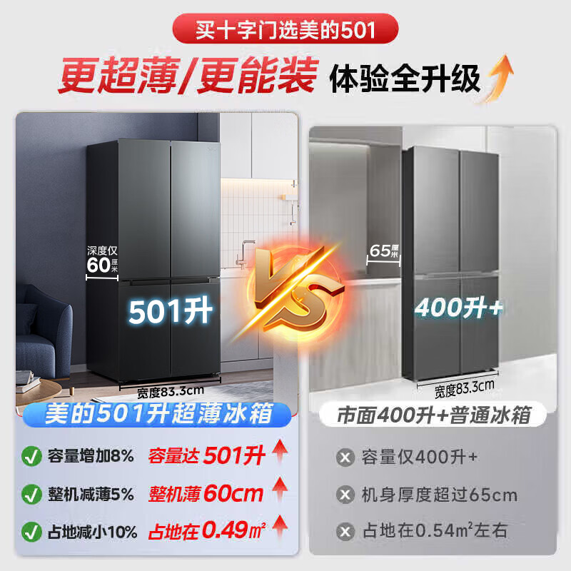 美的BCD-501WSPM(Q)冰箱图片