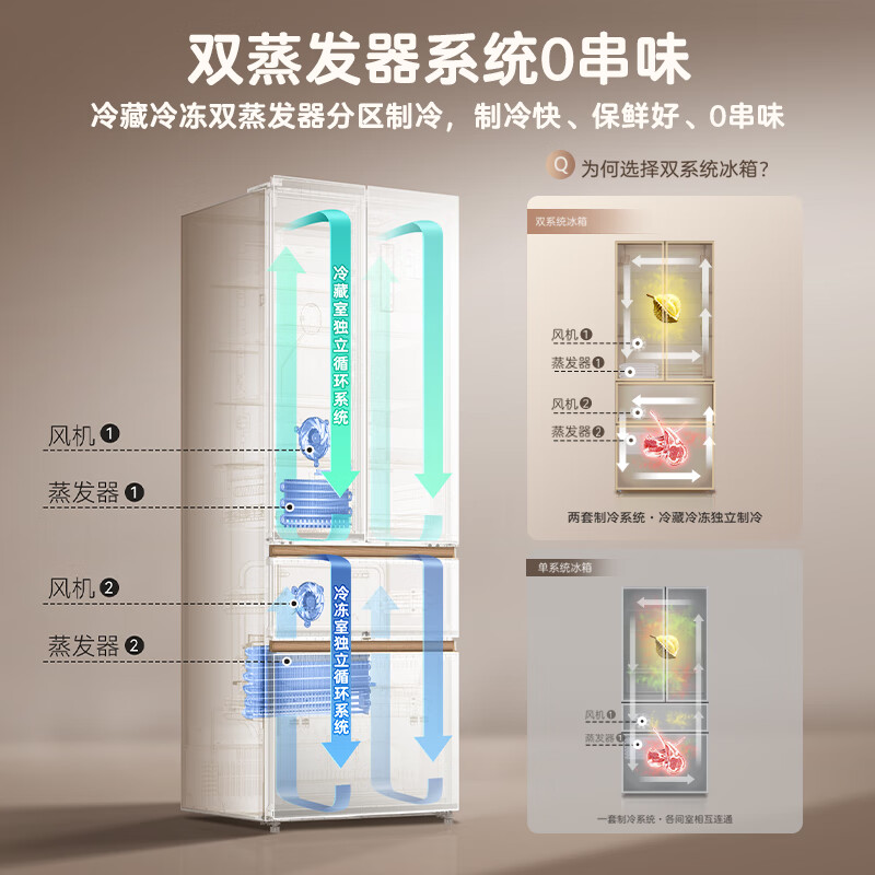 美菱BCD-502WFPU9CZX冰箱图片