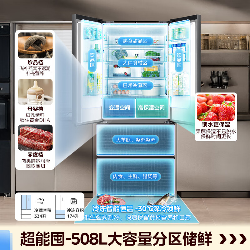 美的BCD-508WUFPZM(E)冰箱图片