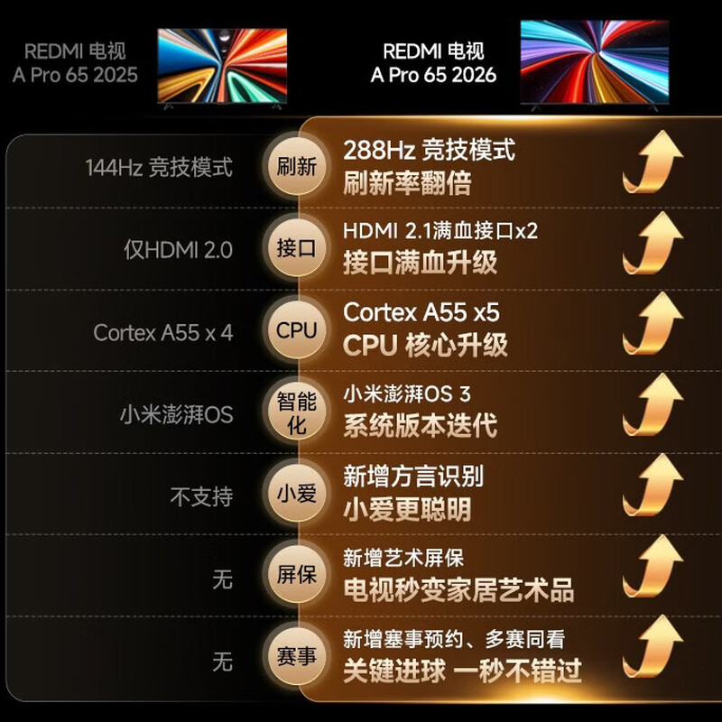 小米 L65RC-AP 65英寸电视图片 小米 L65RC-AP 65英寸电视图片
