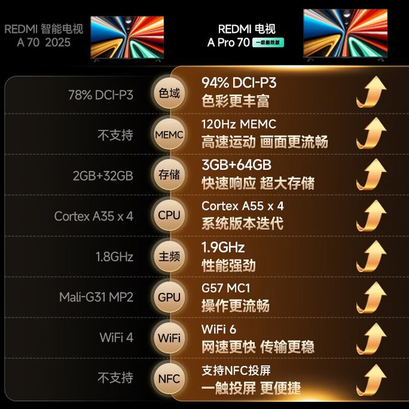 小米 L70RB-APD 70英寸电视图片 小米 L70RB-APD 70英寸电视图片