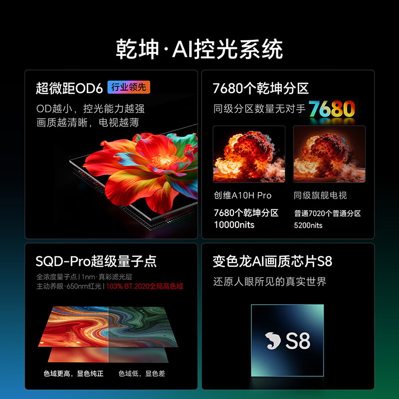 创维 85A10H Pro 85英寸电视图片