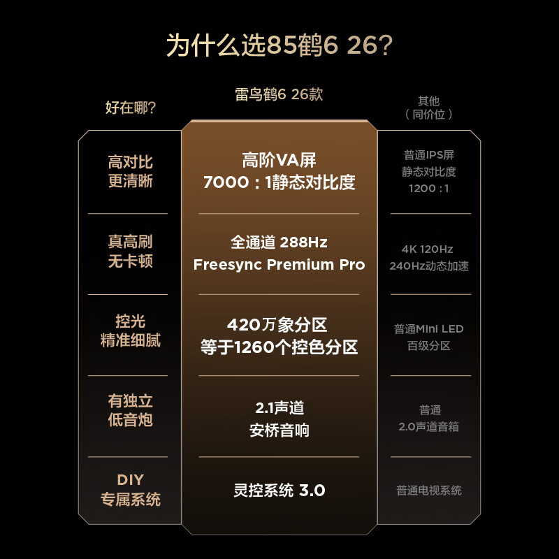 FFALCON 85R69A 85英寸电视图片 FFALCON 85R69A 85英寸电视图片