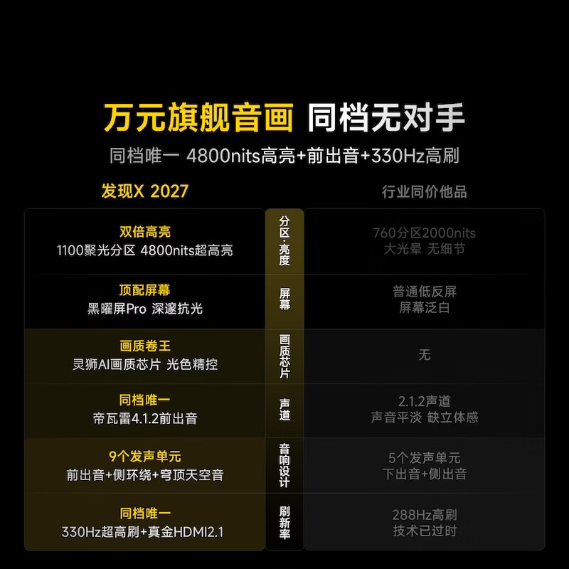 Vidda 75VX5S 75英寸电视图片 Vidda 75VX5S 75英寸电视图片