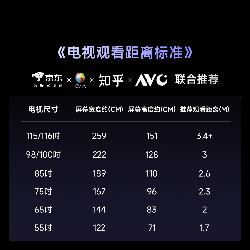 Vidda 85VR1S 85英寸电视图片 Vidda 85VR1S 85英寸电视图片