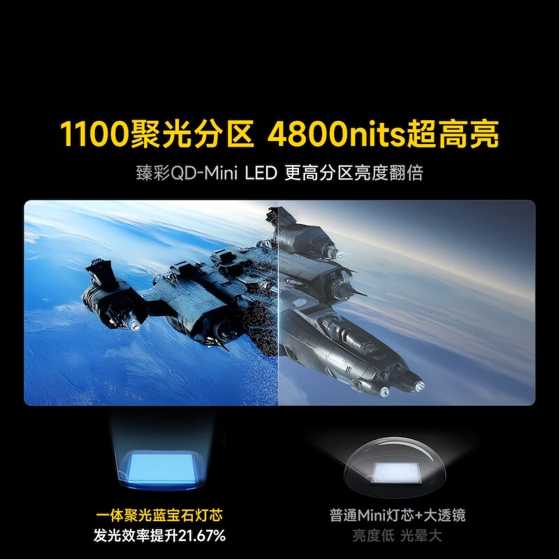 Vidda 75VX5SD 75英寸电视图片 Vidda 75VX5SD 75英寸电视图片