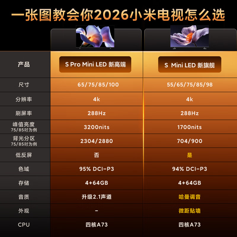 小米 L85MB-SP 85英寸电视图片 小米 L85MB-SP 85英寸电视图片