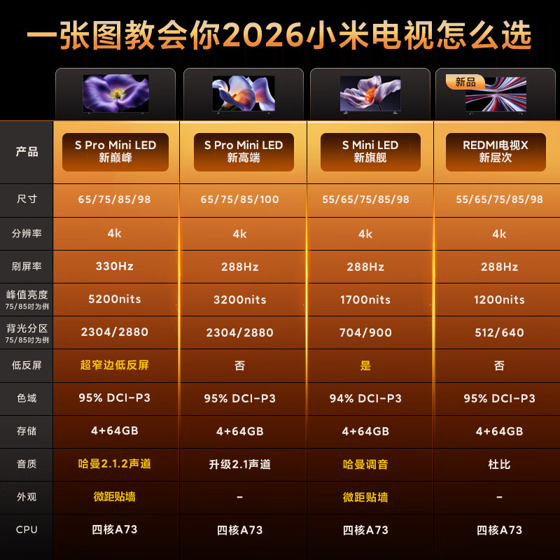 小米 L55MA-SPL 55英寸电视图片 小米 L55MA-SPL 55英寸电视图片