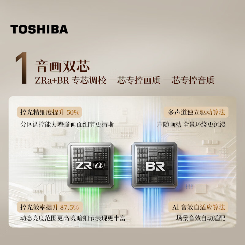 东芝 75R600SF 75英寸电视图片 东芝 75R600SF 75英寸电视图片