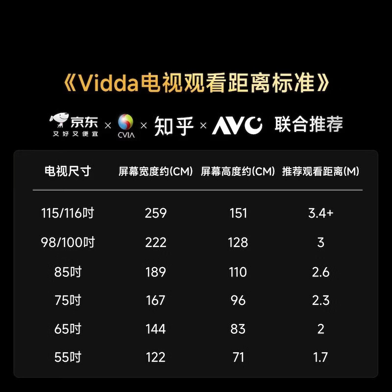 Vidda 100VX5S 100英寸电视图片 Vidda 100VX5S 100英寸电视图片