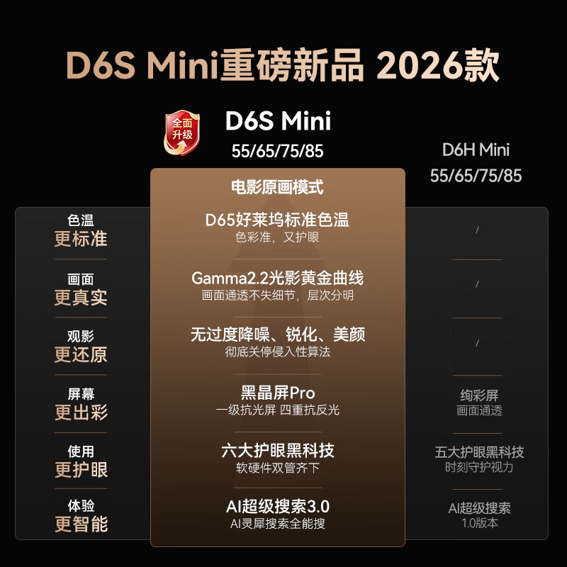 长虹 75D6H Mini 75英寸电视图片 长虹 75D6H Mini 75英寸电视图片