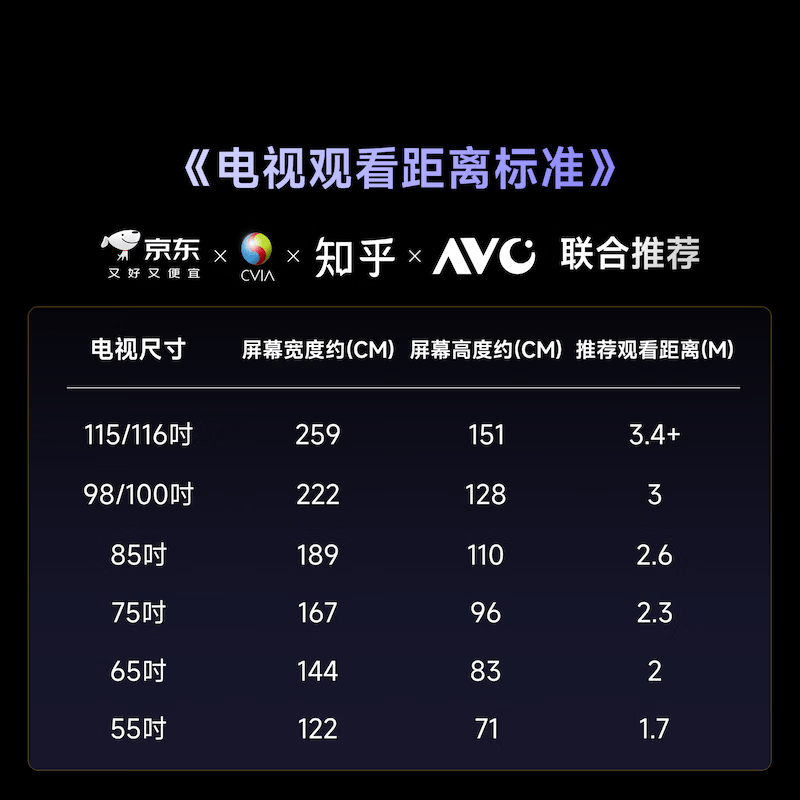 Vidda 65VR1S-Pro 65英寸电视图片 Vidda 65VR1S-Pro 65英寸电视图片