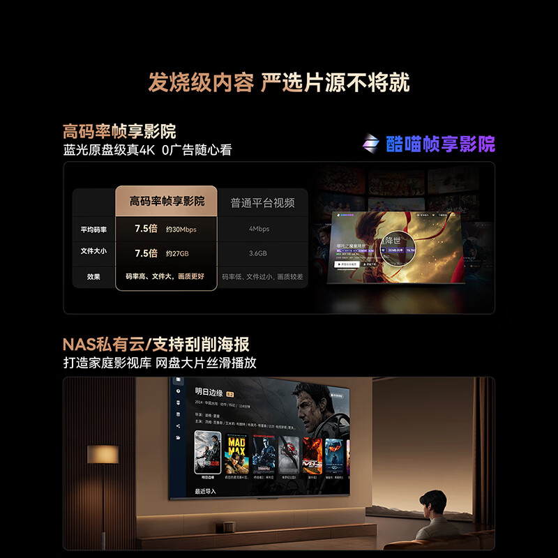 创维 75A6F Ultra 75英寸电视图片
