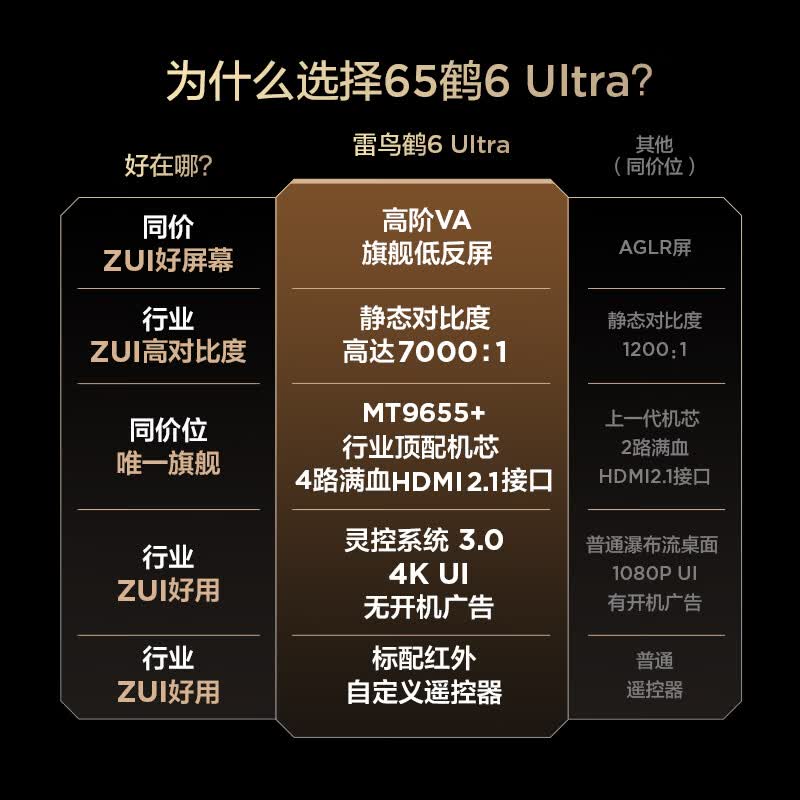 TCL 65S595C Ultra-A 65英寸电视图片 TCL 65S595C Ultra-A 65英寸电视图片